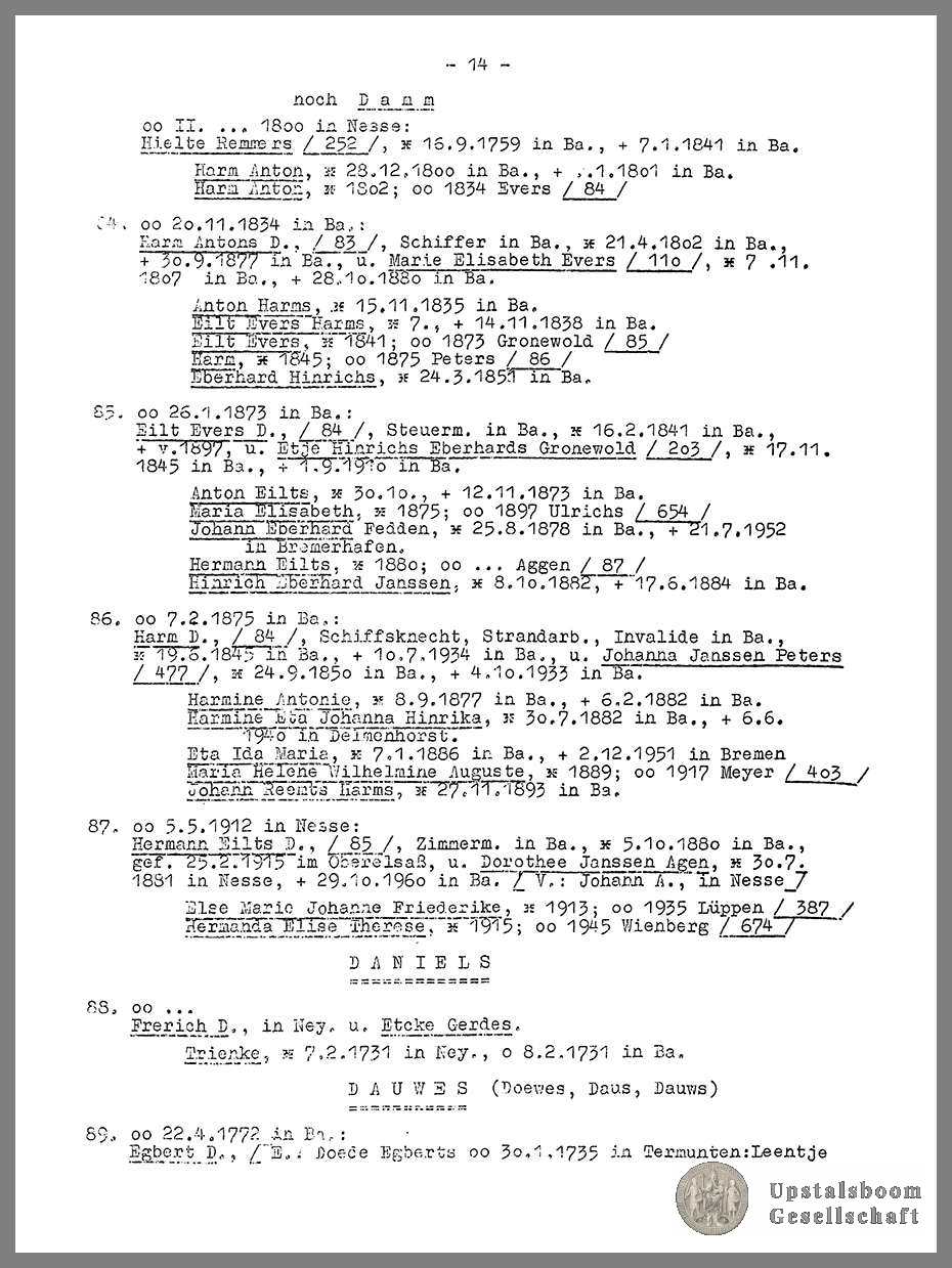 Document